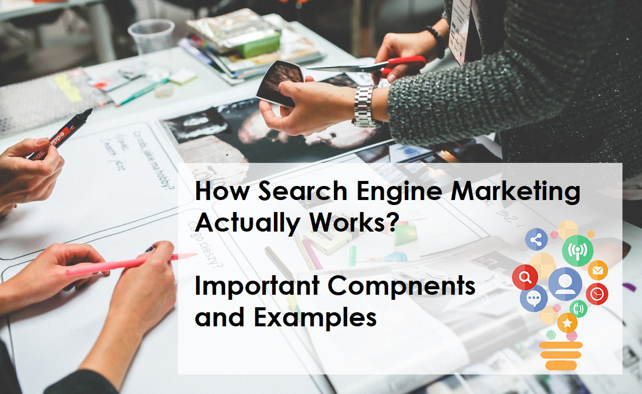Discover What is Search Engine Marketing (SEM) and its Components ?